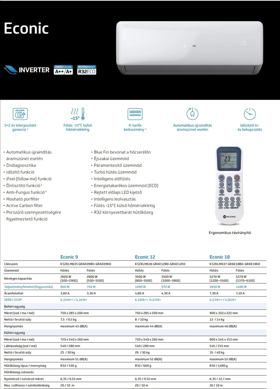 Klimaszerelési munka Győrben — 47. kép