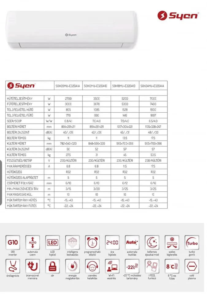 Klimaszerelési munka Győrben — 48. kép